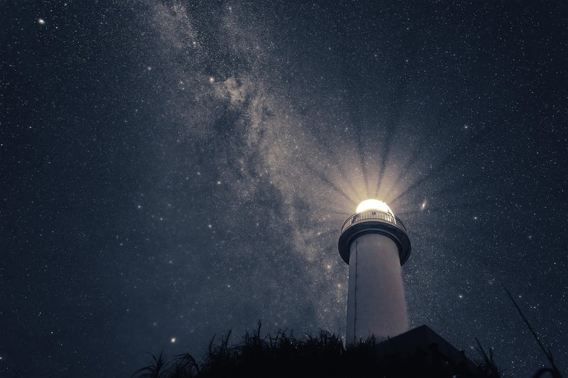 Mindful Mental Practices